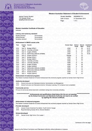 ATAR Certificate
